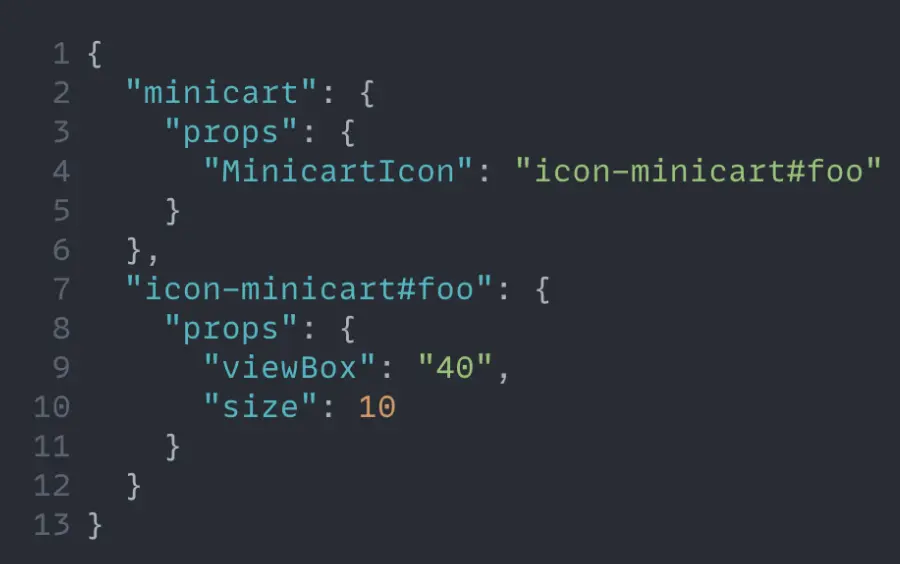 Store Component Developing custom storefront components